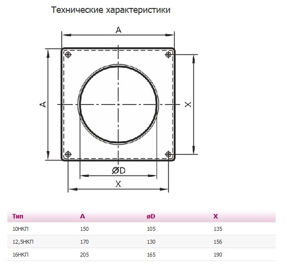 Накладки_торцевые
