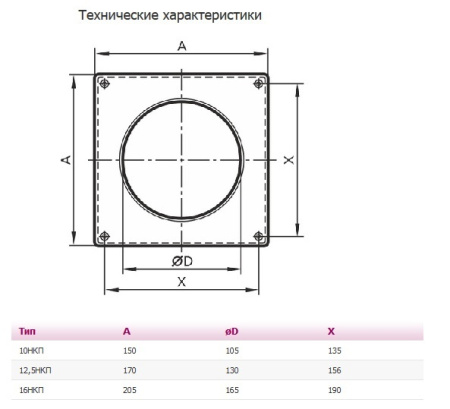Накладки_торцевые