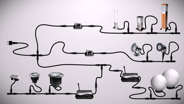 500555511_201532014632